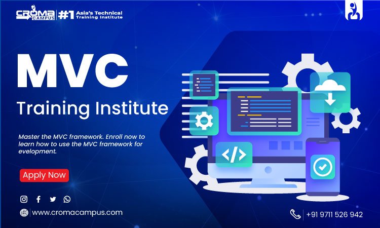 MVC Architecture