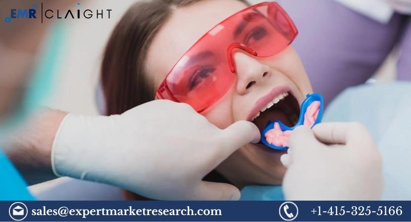 Dental Fluoride Treatment Market