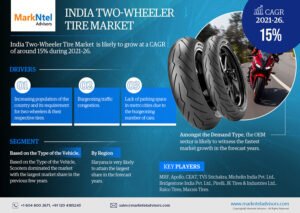 Read more about the article Key Factors Driving the Growth of the India Two-Wheeler Tire Market forecast 2026