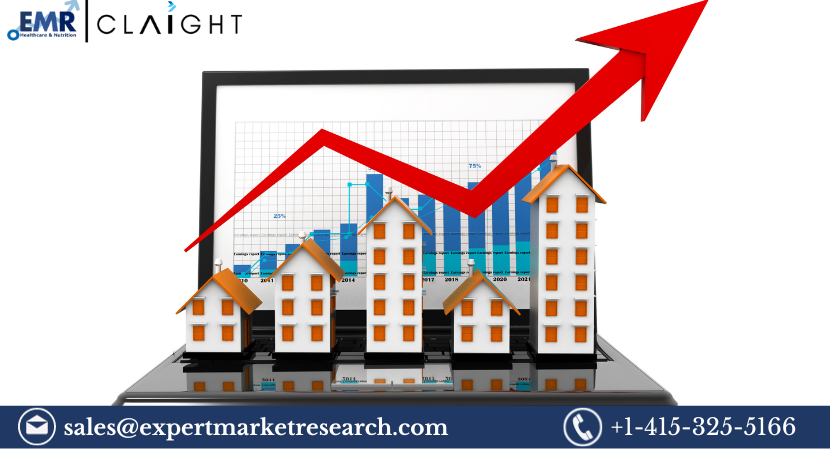 Microinsurance Market