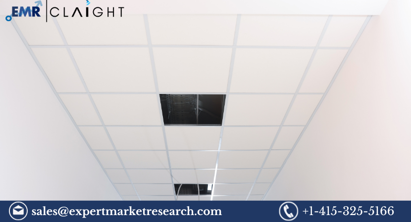 Mineral Wool Ceiling Tiles Market