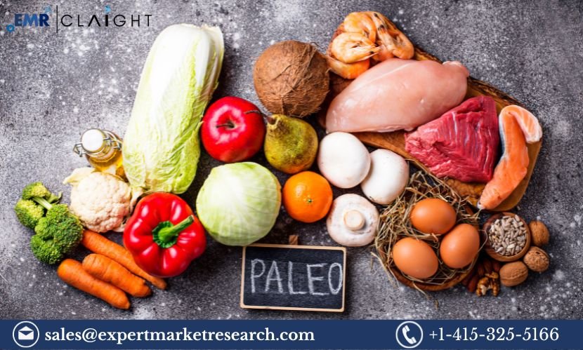 Paleo Food Market