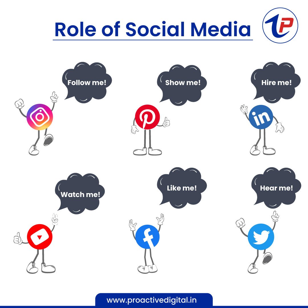 social media marketing