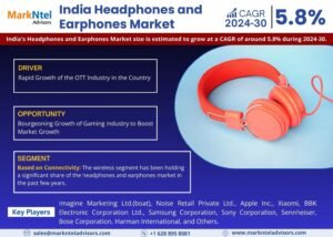 Read more about the article India Headphones and Earphones Market Analysis 2030 | Biggest Innovation with Top Growing Companies