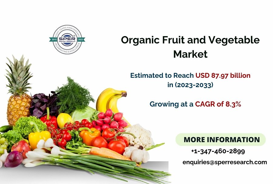 Organic-Fruit-and-Vegetable-Market