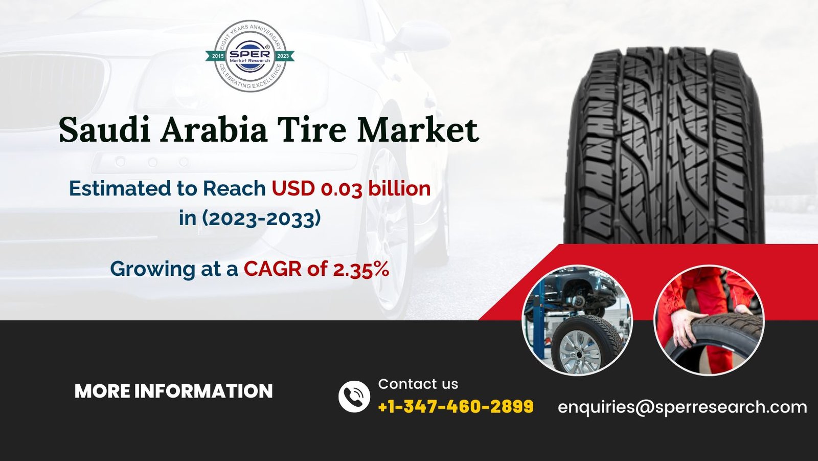 Saudi-Arabia-Tire-Market