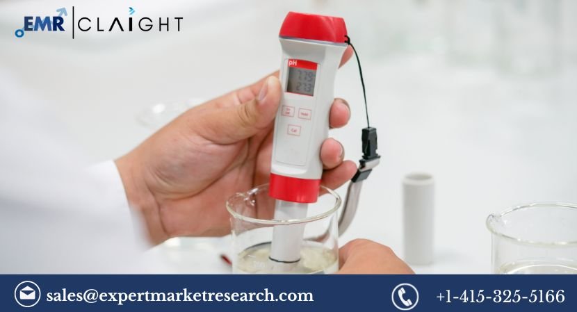 pH Meters Market