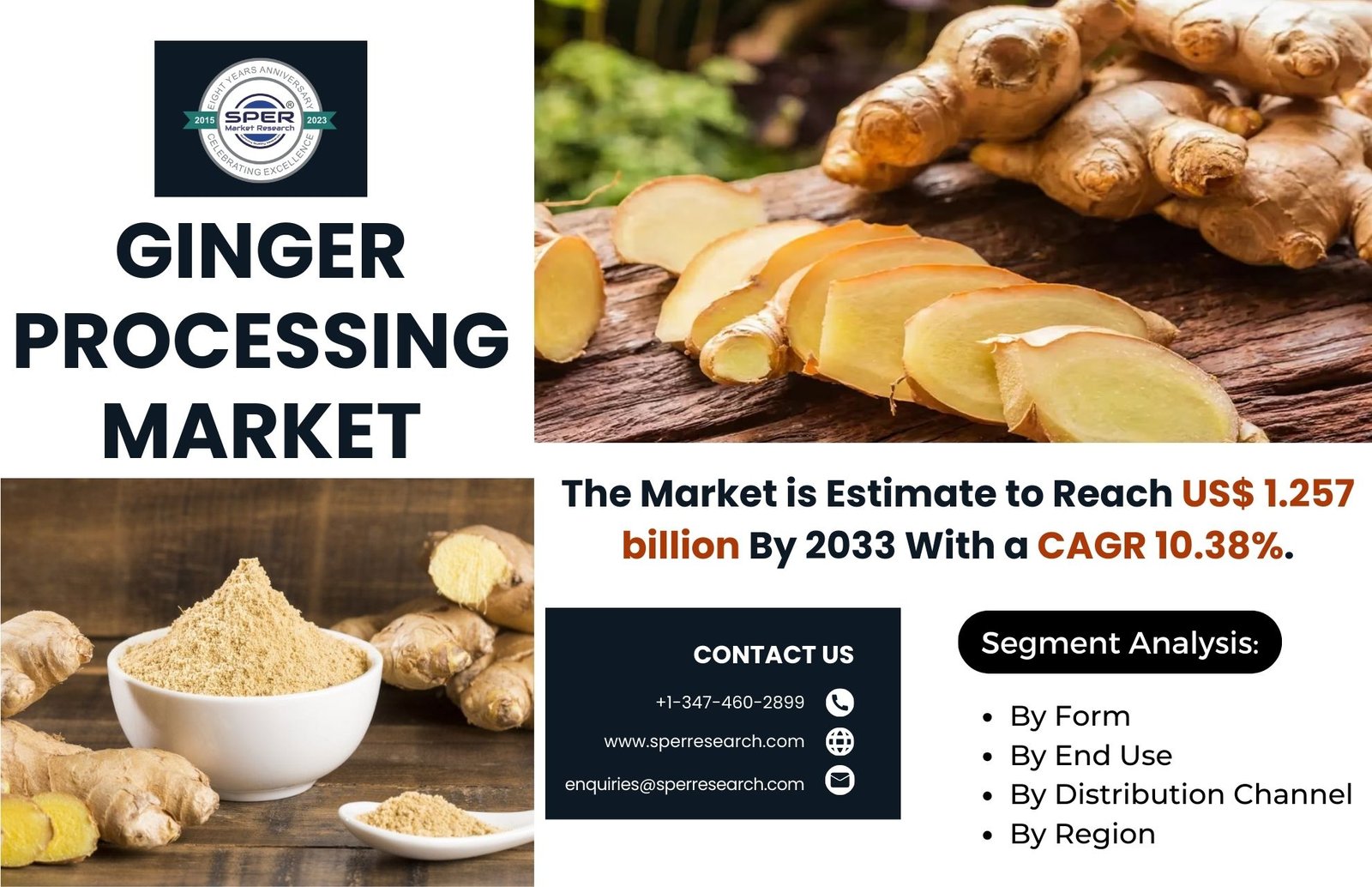Ginger Processing Market