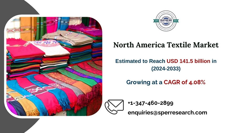 North America Textile Market